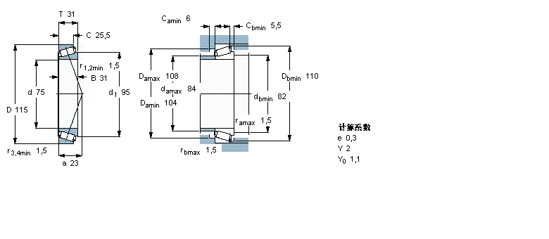 SKF AFL33015/QӱDƬ
