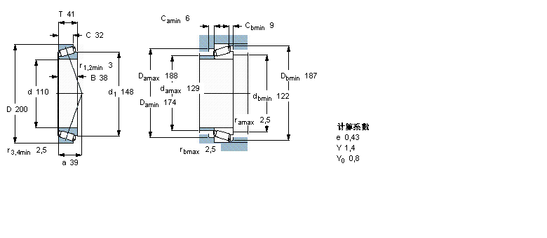 SKF AFL30222J2ӱDƬ