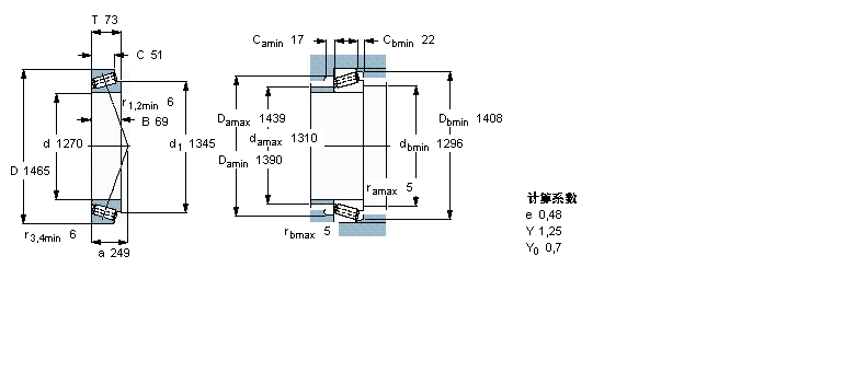 SKF AFLBT1B332335/HA4ӱDƬ