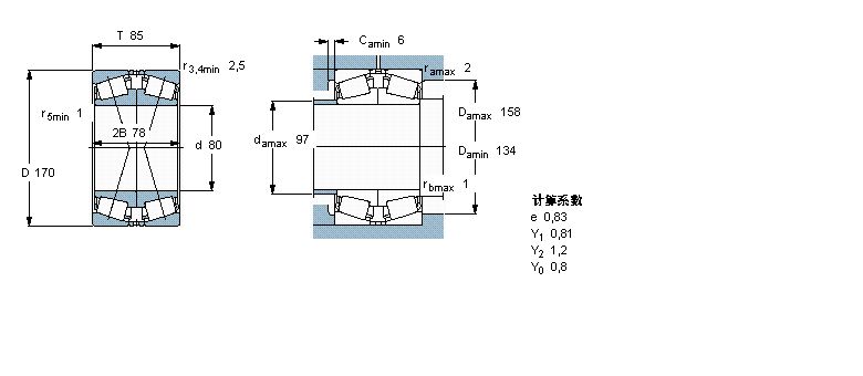 SKF AFL31316J1/QCL7CDFӱDƬ