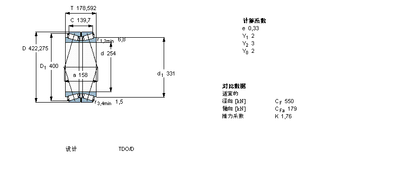 SKF AFLBT2B331782ӱDƬ