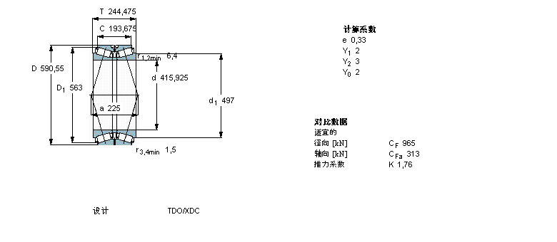 SKF AFL331656ӱDƬ