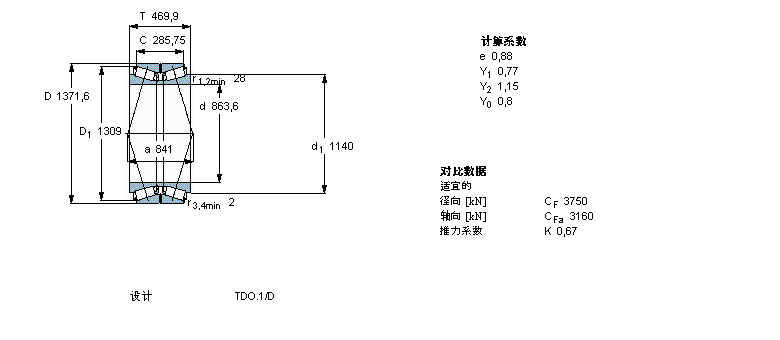 SKF AFLBT2B332494/HA5ӱDƬ