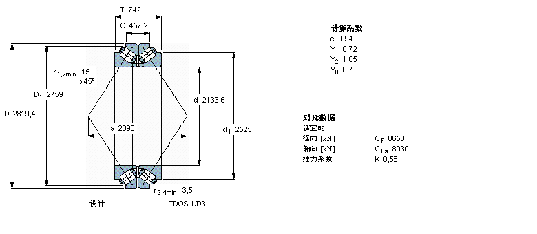 SKF AFLBT2B332497/HA4ӱDƬ