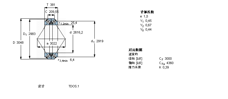 SKF AFLBT2-8020ӱDƬ
