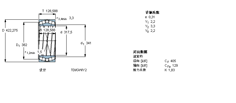 SKF AFLBT2B328699G/HA1ӱDƬ