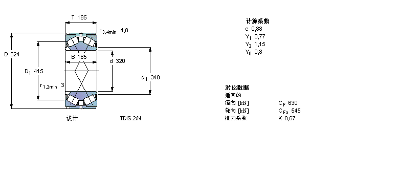 SKF AFLBT2B334152/HA3ӱDƬ