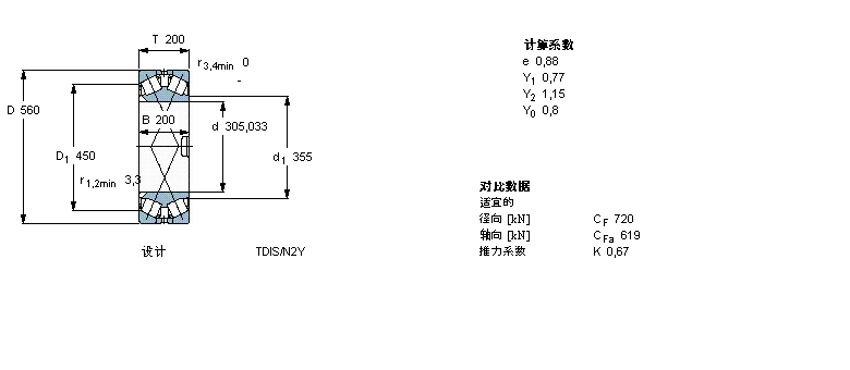 SKF AFLBT2B334087/HA3ӱDƬ