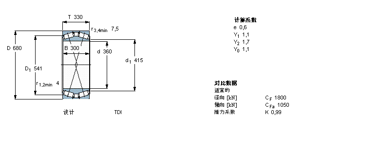 SKF AFL331729ӱDƬ