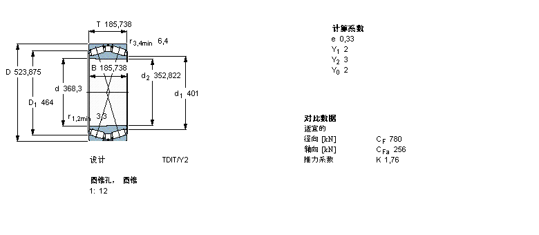 SKF AFLBT2B332468A/HA1ӱDƬ