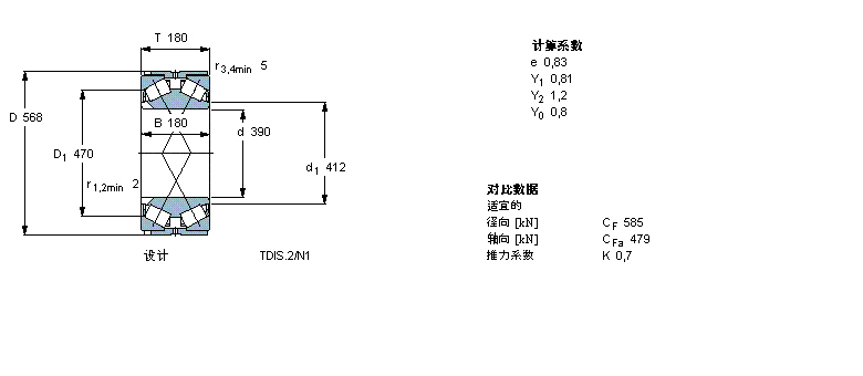 SKF AFLBT2B334045/HA3ӱDƬ
