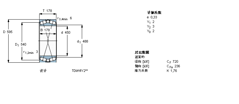 SKF AFLBT2B328523/HA1ӱDƬ
