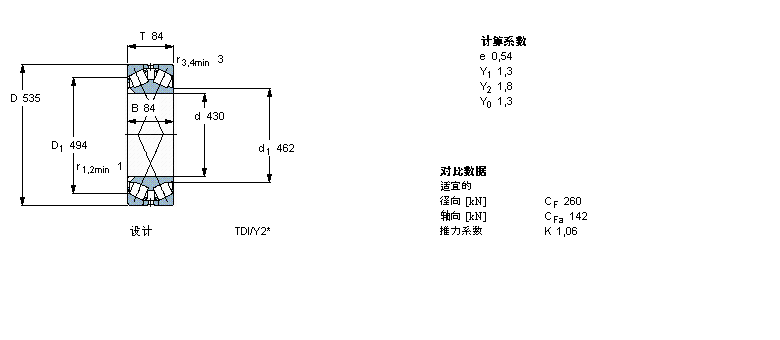 SKF AFLBT2B334013/HA1ӱDƬ