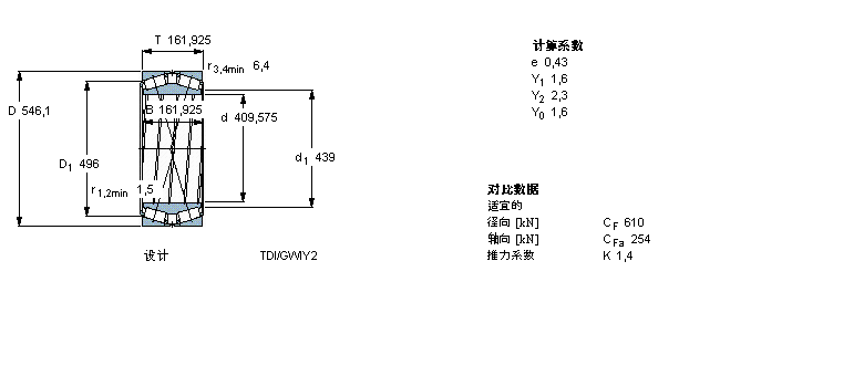 SKF AFL331714BӱDƬ