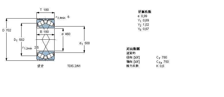 SKF AFLBT2B334030/HA1ӱDƬ