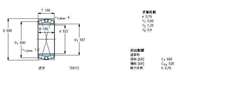 SKF AFLBT2B328359/HA1ӱDƬ