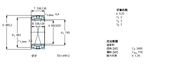 SKF AFL332129A/HA4ӱDƬ
