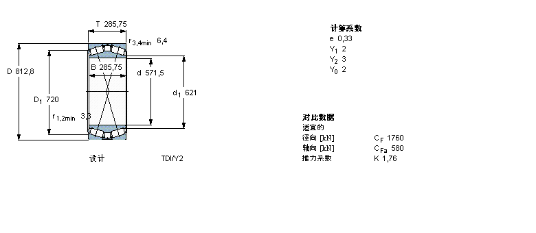 SKF AFLBT2B331854/HA1ӱDƬ