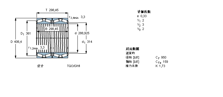 SKF AFLBT4B331452G/HA1ӱDƬ