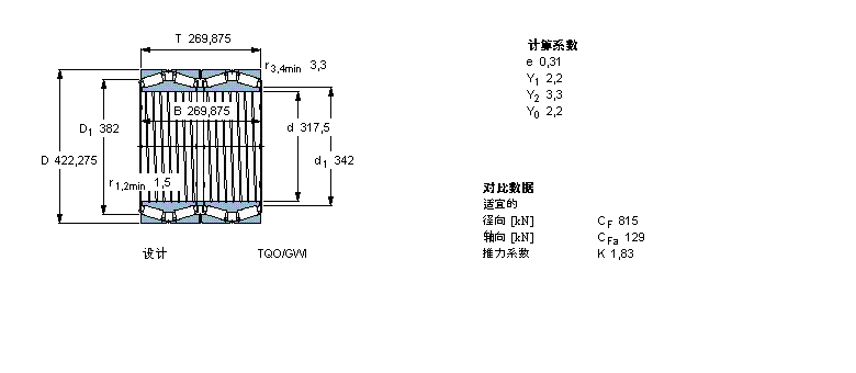 SKF AFL330870AӱDƬ