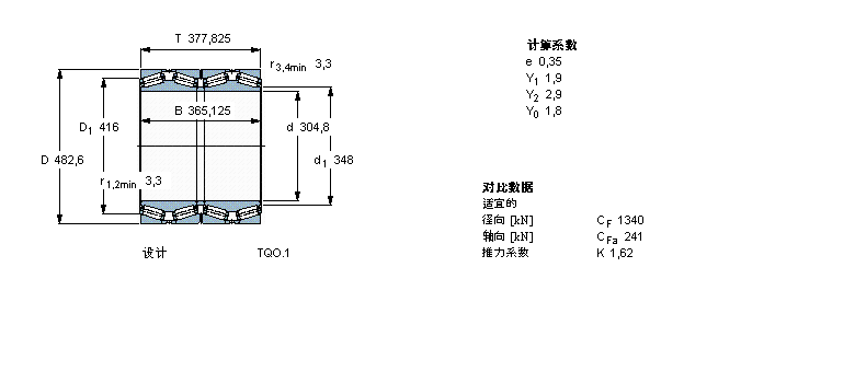 SKF AFL330693CӱDƬ