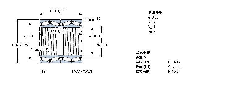 SKF AFLBT4B334023E1/C675ӱDƬ