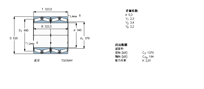 SKF AFLBT4B332963B/HA1ӱDƬ