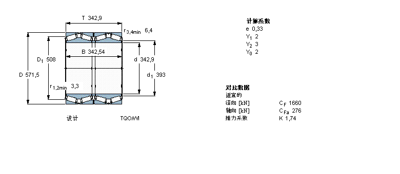 SKF AFLBT4B331553/HA1ӱDƬ