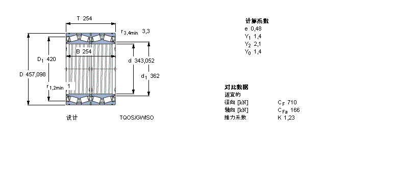 SKF AFLBT4B328817G/HA1VA902ӱDƬ