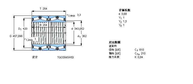 SKF AFLBT4B334106BG/HA1C300VA901ӱDƬ