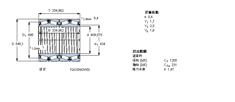 SKF AFLBT4B329004E1/C575ӱDƬ