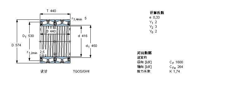 SKF AFLBT4B334130G/HA1VA903ӱDƬ