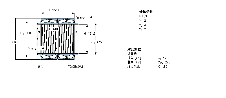SKF AFLBT4B334019G/HA1ӱDƬ