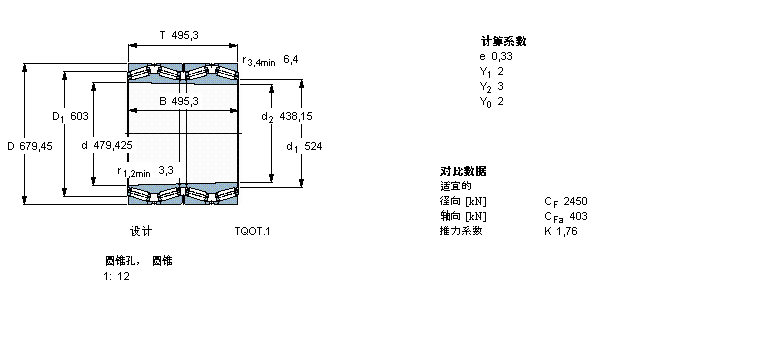 SKF AFLBT4B334057/HA4ӱDƬ
