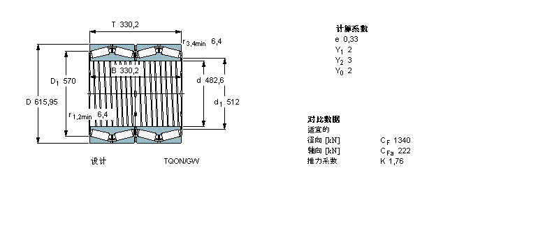 SKF AFL332096E/C725ӱDƬ