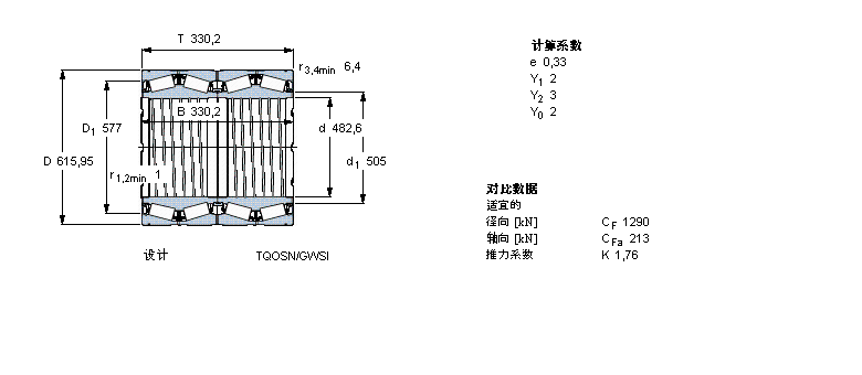 SKF AFLBT4B328842E1/C325ӱDƬ