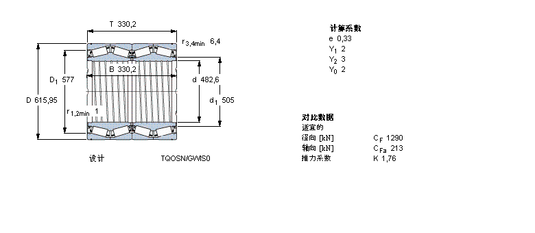 SKF AFLBT4B328842E2/C725ӱDƬ