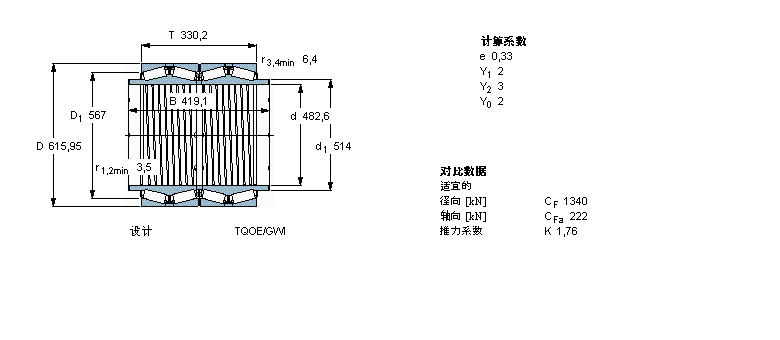 SKF AFLBT4B331626AG/HA1ӱDƬ