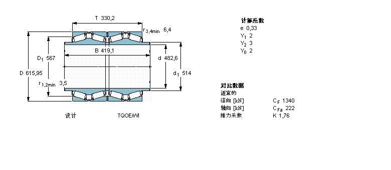 SKF AFLBT4B331626A/HA1ӱDƬ