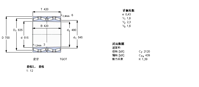 SKF AFLBT4B328965/HA1ӱDƬ