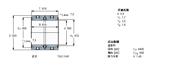 SKF AFLBT4B328509/HA4ӱDƬ