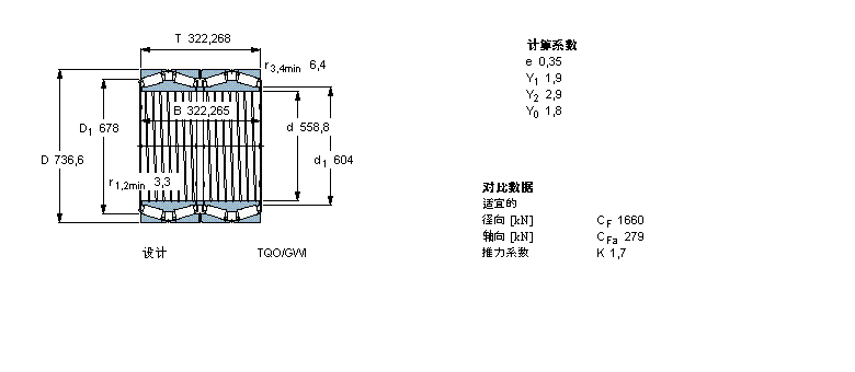 SKF AFL331165AGӱDƬ
