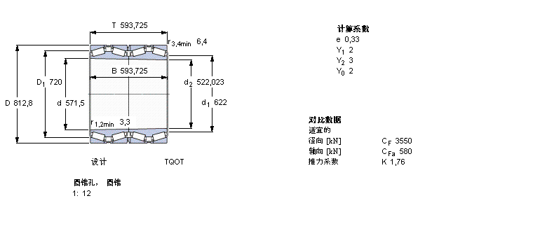 SKF AFLBT4B332666/HA1ӱDƬ