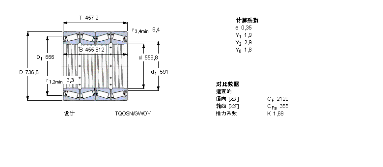 SKF AFLBT4-8022G/HA1VA919ӱDƬ