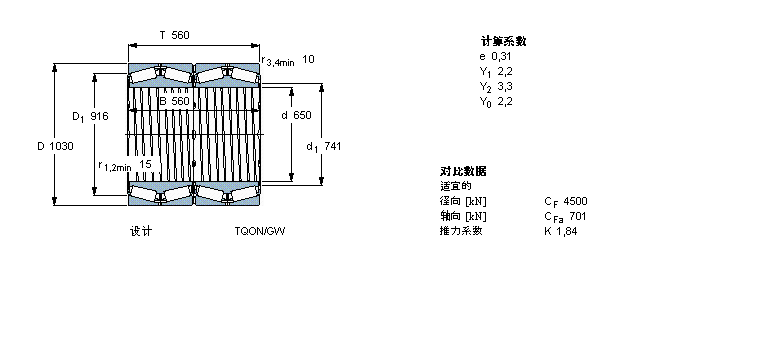 SKF AFLBT4B332827E/C850ӱDƬ