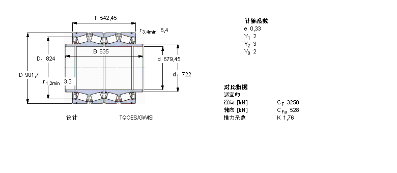 SKF AFLBT4B334016AG/HA1VA901ӱDƬ
