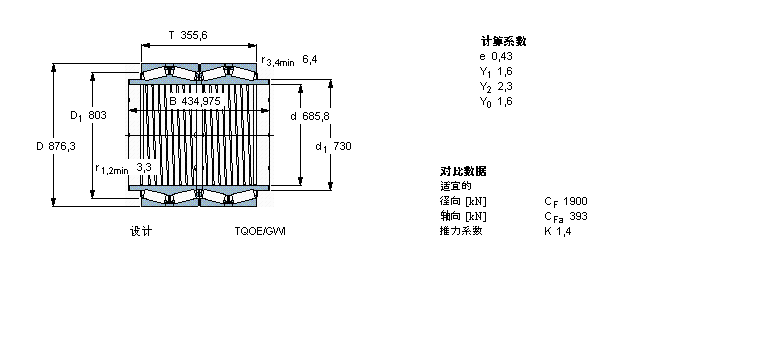SKF AFLBT4B328704G/HA1ӱDƬ