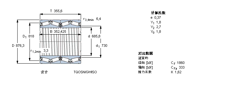 SKF AFLBT4B328955ABG/HA1VA902ӱDƬ