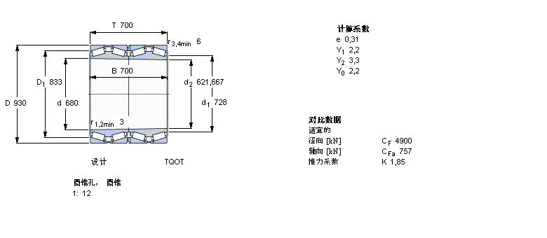 SKF AFLBT4B328349/HA1ӱDƬ
