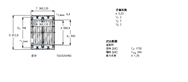SKF AFLBT4B328977G/HA1VA901ӱDƬ